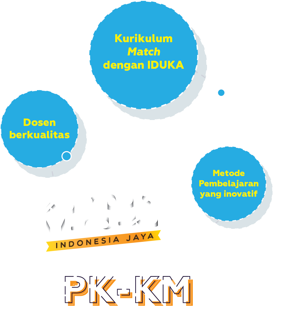 PK-KM Logo