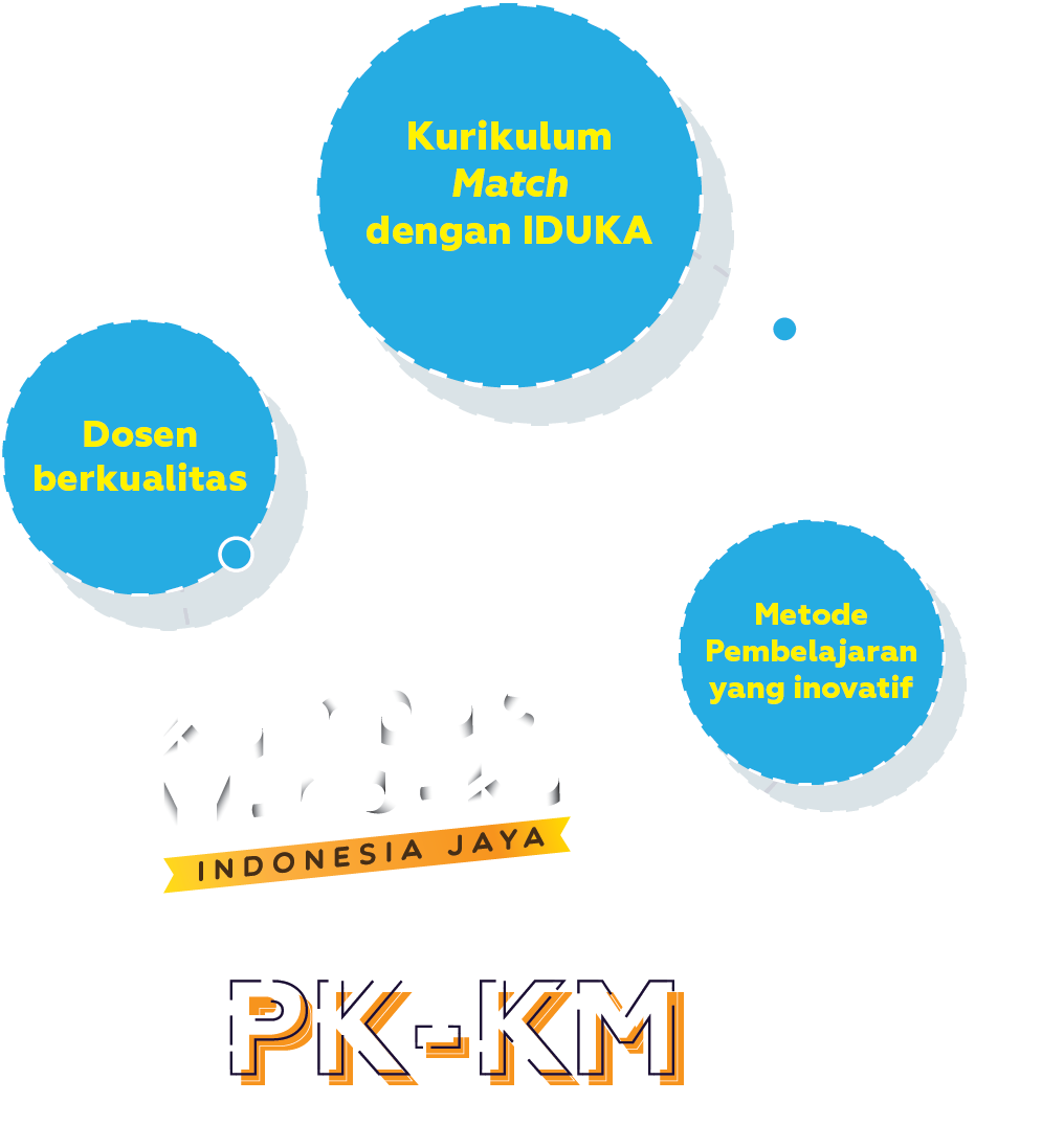 PK-KM